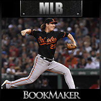 BookMaker.eu